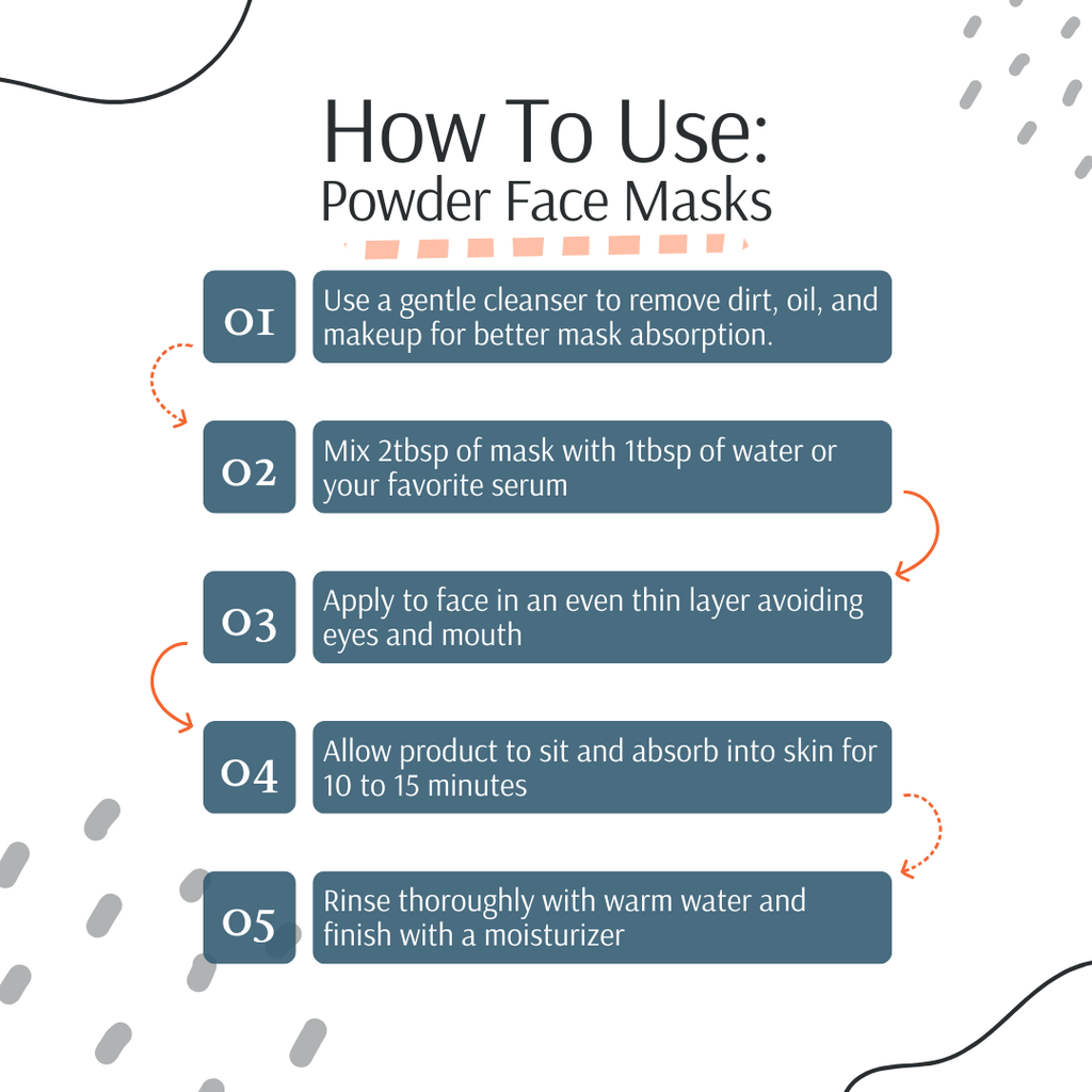 Seoul Naturals Zeolite Clay Face Mask Powder, 100% Natural Ingredients, K Beauty, 4fl oz