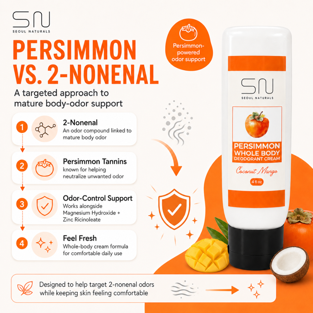 Persimmon Whole Body Deodorant Cream, 4fl oz